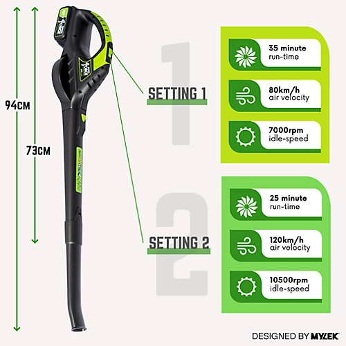 MYLEK Cordless Leaf Blower 20V Li-ion With 2 X 4000mAh Battery & Fast Charger - Two Speed - Battery Indicator LED 6 MYLEK Cordless Leaf Blower 20V Li-ion With 2 X 4000mAh Battery & Fast Charger - Two Speed - Battery Indicator LED - Image 4